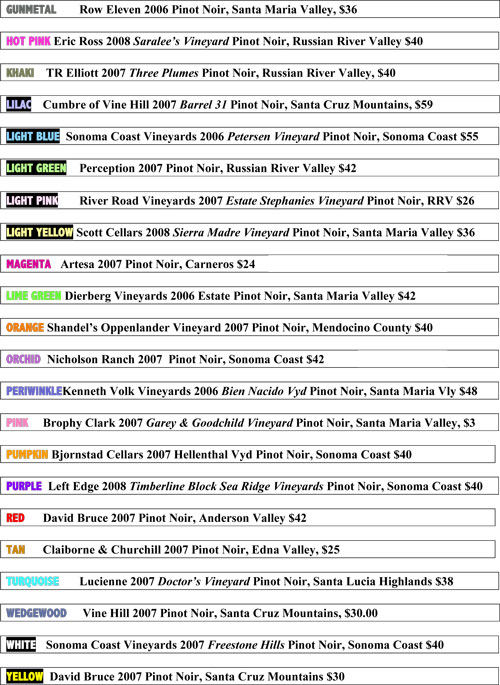 Pinot Summit Colors